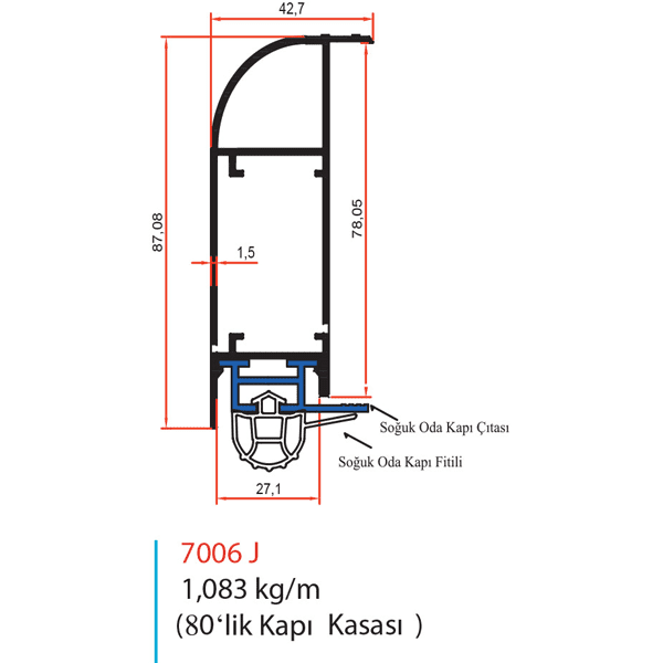 قطاع المونيوم (Sogutma_36_26)